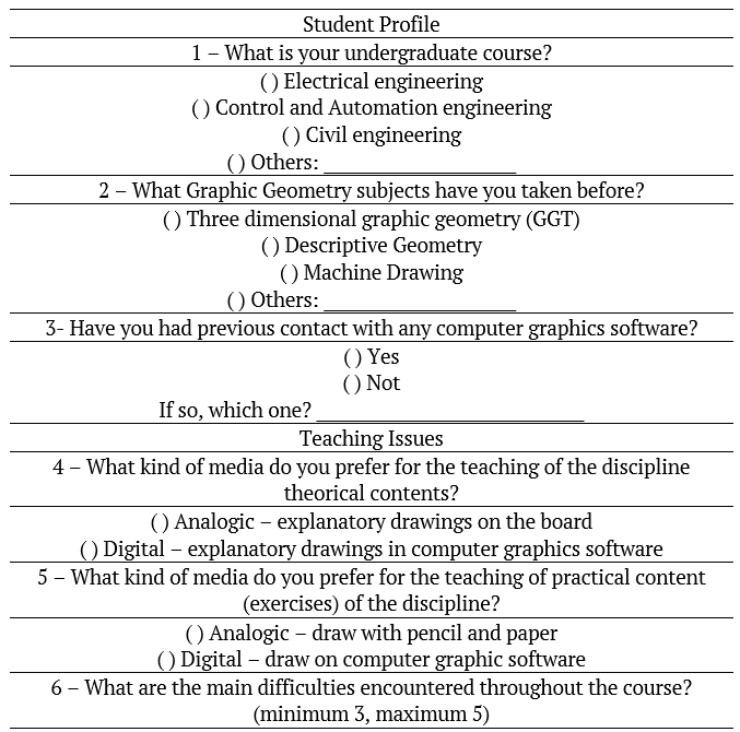 Geometry In Electrical Engineering