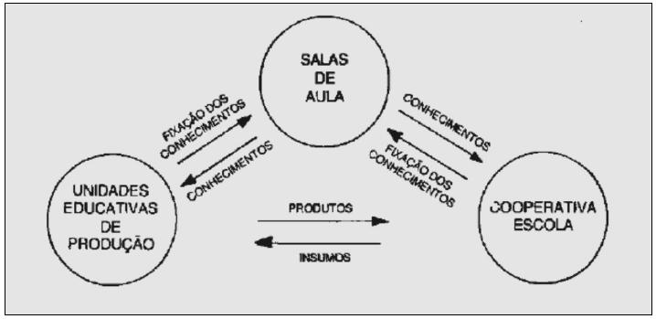 Serrar ou cerrar: qual é a diferença? - Brasil Escola