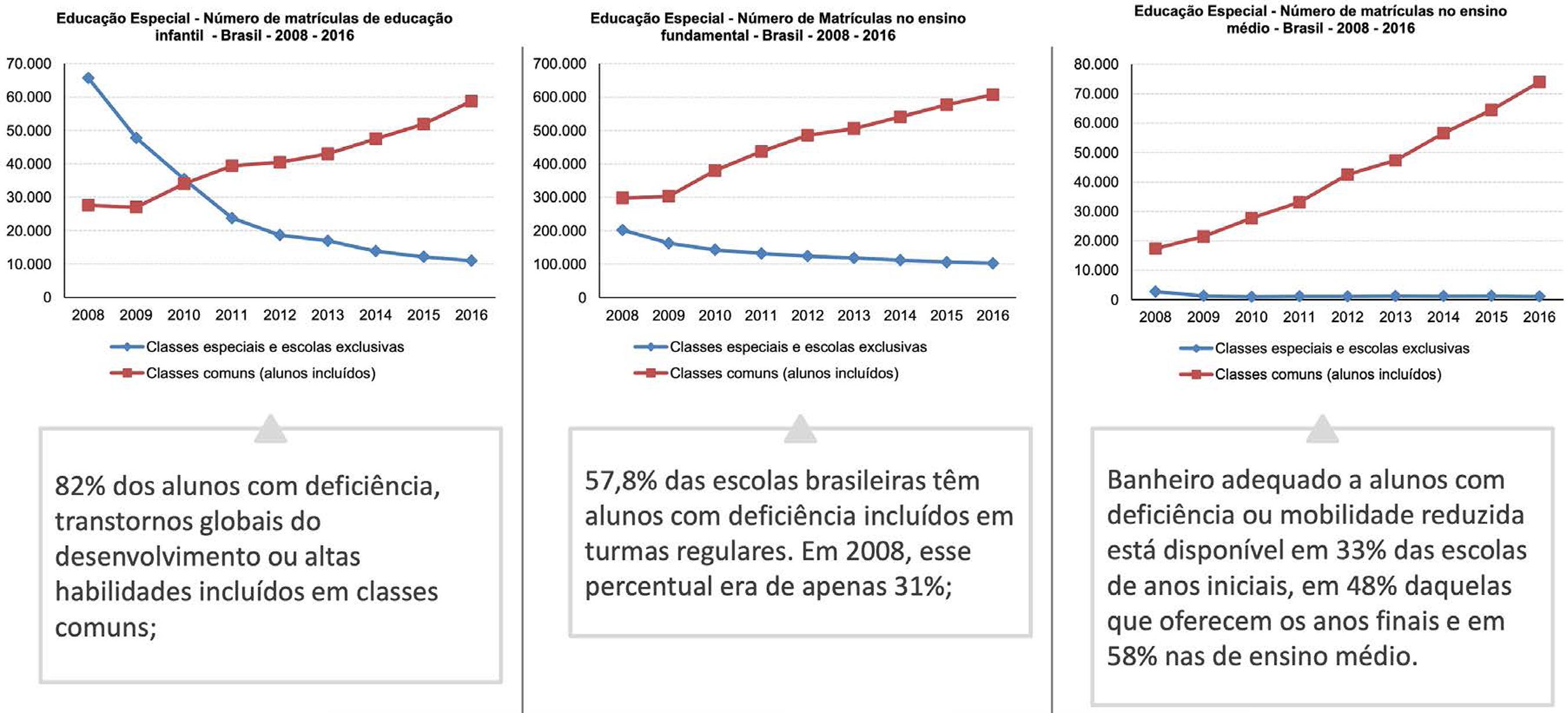 Mitose e meiose: tabela comparativa e exercícios - Escola Kids