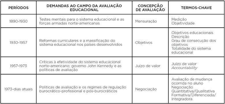 Pesquisa Híbrida: Combinando Métodos Qualitativos e Quantitativos