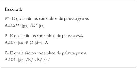 1 MÉTODO FÔNICO 2A 2021 LETRA Rr.pdf