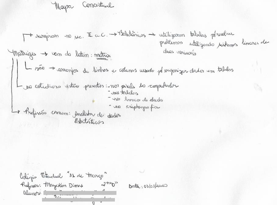 Possibility Of Using Information Literacy Mathematical Literacy And Possibility of using information literacy mathematical literacy and