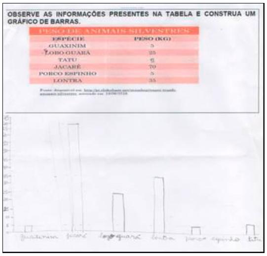 Slide prof primaria-mestre ou tia