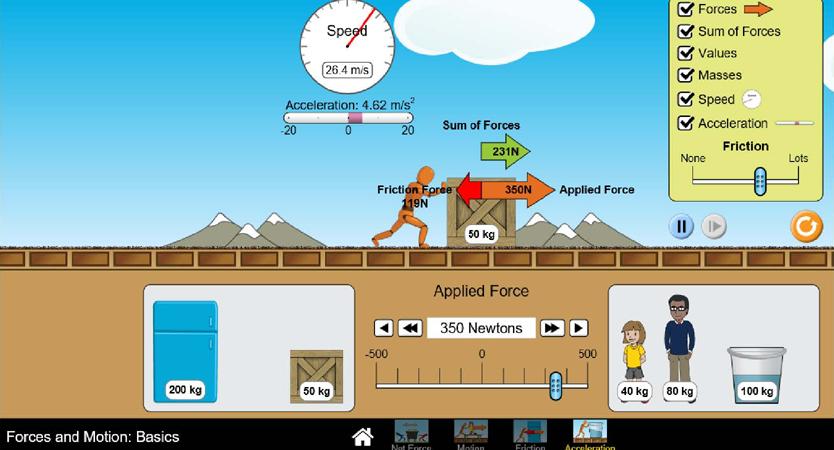 As Contribui Es Das Simula Es Forces And Motion Basics Html E