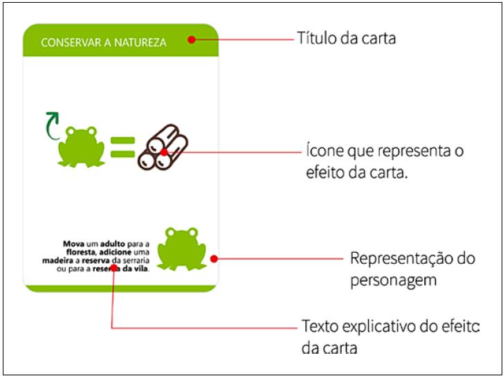 SciELO - Brasil - A concepção do role-playing game (RPG) em jogadores  sistemáticos A concepção do role-playing game (RPG) em jogadores  sistemáticos