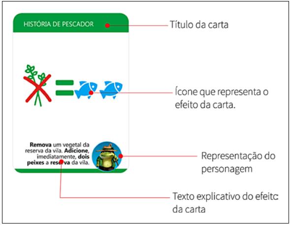 SciELO - Brasil - A concepção do role-playing game (RPG) em jogadores  sistemáticos A concepção do role-playing game (RPG) em jogadores  sistemáticos