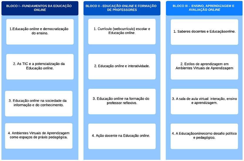 Moodle : Estratégias Pedagógicas e Estudos de Caso by Márcio