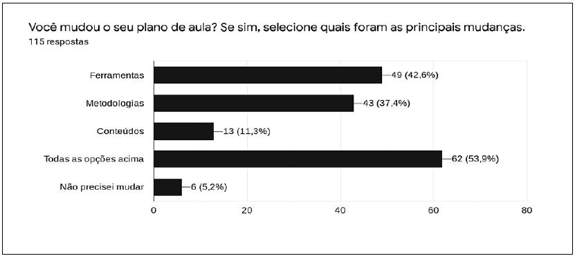 como simplificar a raiz de 53?​ 