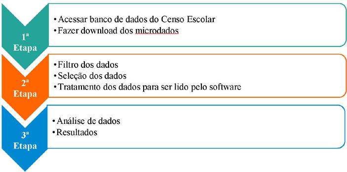 Perfil Dos Professores Da Rede P Blica Municipal De Ensino De Fortaleza