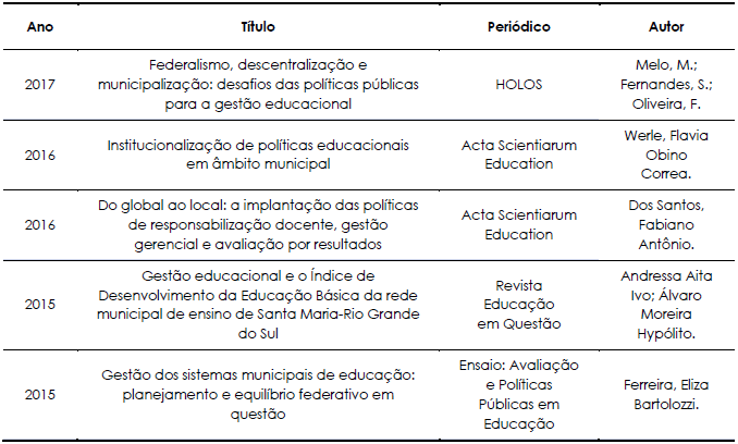 SISTEMA DE AVALIAÇÃO DO ENSINO MUNICIPAL: PESQUISA AVALIATIVA À