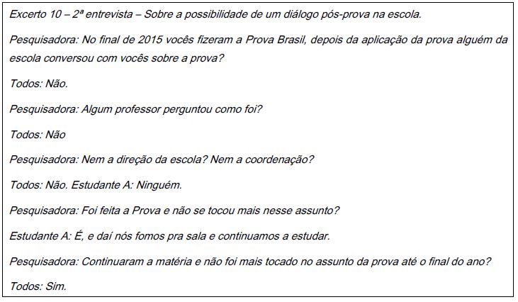 A VOZ DO ESTUDANTE SOBRE A PREPARAÇÃO PARA A PROVA BRASIL