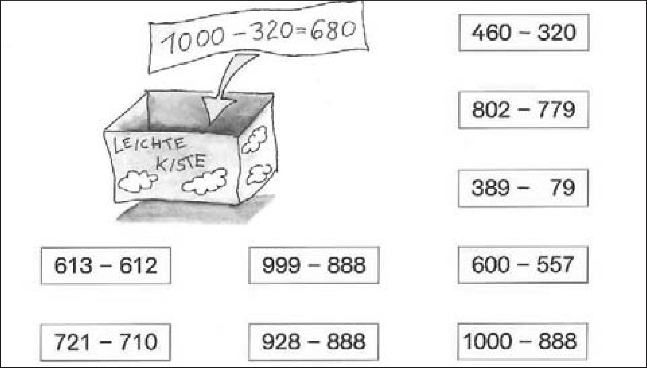 PDF) O uso de jogos matemáticos no trabalho com o cálculo mental