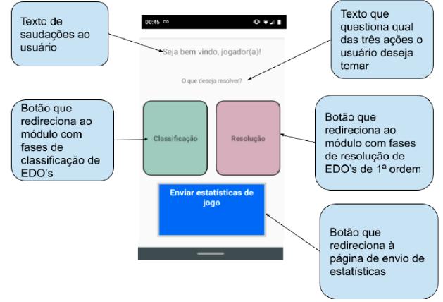 Jogo em realidade aumentada transforma Google Maps em fases de Pac-Man