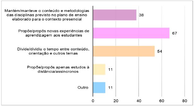 Anamnesia - Dicio, Dicionário Online de Português